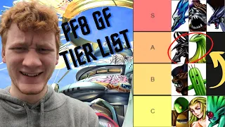 Final Fantasy VIII: All Guardian Forces (GFs) RANKED! from WORST to BEST [FF8 Summon Tier List]