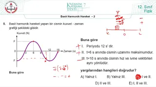 12.Sınıf MEB Fizik Kazanım Kavrama Testi-7 (Basit Harmonik Hareket-2) [2018-2022] +pdf