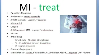 Medicine 0516 Myocardial infarction Treatment Drugs names protocol flow chart