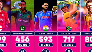Most Runs in ICC Men's T20 World Cup with Top 50 Batsmen