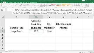 Vehicle Carbon Dioxide Emissions Calculator