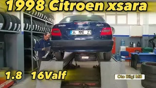 1998 Citroen xsara 1.8 aracıma ne kadar masraf yaptım