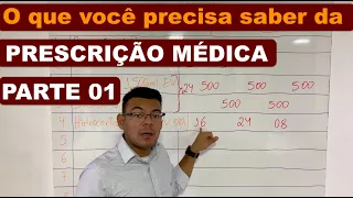 O que você precisa saber da Prescrição Médica?