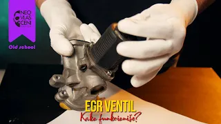 EGR ventil *KAKO FUNKCIONIŠE*