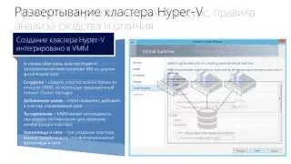 Кластеризация Hyper V