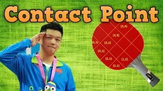 Contact Point for Serve & Forehand Loop in Table Tennis