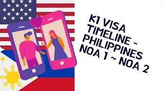 NOA 1& NOA 2 | K1 Visa Timeline 2020-2021 (PHILIPPINES)