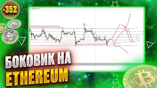 ETH ETHEREUM ПРОГНОЗ НА СЕГОДНЯ. БОКОВОЕ ДВИЖЕНИЕ. 26.03.2023