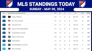 MLS Standings 2024 Today as of May 05, 2024 | Major League Soccer Standings