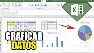 Como graficar datos o frecuencias correctamente (ejemplo básico) | Curso Gratis de Excel