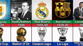THE FIRST WINNERS OF FAMOUS FOOTBALL TROPHIES AND AWARDS 🏆 UCL, World Cup, Ballon d'Or