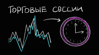 Торговые сессии. Цените свое время. 1% Обучение трейдингу. Смарт мани