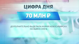 ДЕЛОВЫЕ НОВОСТИ | 12 марта 2021 | Новости Новосибирской области