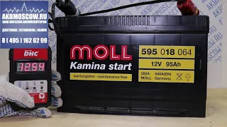 Видео обзор аккумулятора Moll Kamina Start Asia 95R (595 018 064)