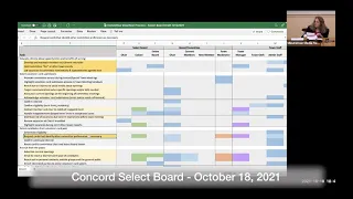 Concord Select Board - October 18, 2021