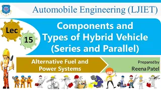 L 15 Components and Types of Hybrid Vehicle | Alternative Fuel and Power System | Automobile