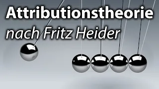 Attributionstheorie nach Fritz Heider
