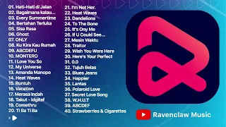 RESSO TOP HITS INDONESIA APRIL 2022 #7 🐟 LAGU INDONESIA TERBAIK & TERPOPULER 2022