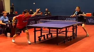 JANG WOOJIN vs FILCHEV SERGEY. RUSSIAN PREMIER LEAGUE