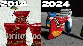 The Dorito War of 2023