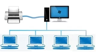 How to Share Printer Over Network - Windows 10, Windows 8.1 , Windows 8, Windows 7