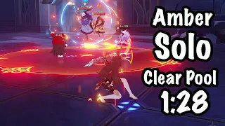 Amber Solo Clear Pool 1:28