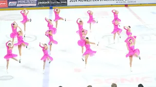 2024 Midwestern Synchronized Skating Sectional Championships Teams Elite Juvenile