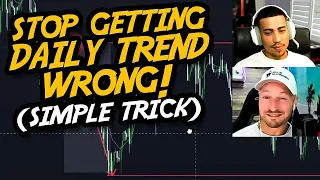 Easily Identify Your "Daily Trend Bias" With This Simple Trick