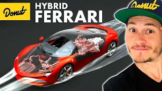 Ferrari SF90 Stradale - The Science Explained