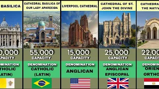 The 20 Largest Church In The World (1888-2024) Their Capacity, Denomination Nationality