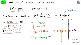 Class 21 Root Locus: Introduction