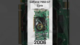 EVOLUTION of Nvidia Graphics Card Timelapse #Shorts