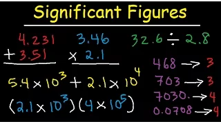 Significant Figures - Addition Subtraction Multiplication Division & Scientific Notation Sig Figs