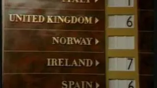 Eurovision 1968 - Voting Part 1/2