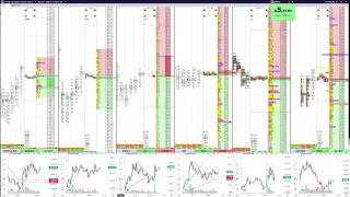 28.01.22 20-00 (МСК) Стрим: онлайн-торговля через Cscalp на Binance Futures