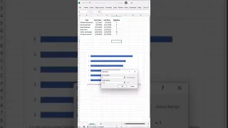 Gantt Chart in Excel | 60 Seconds Tutorial #shorts