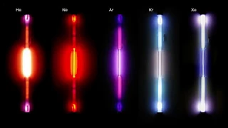 Энергетические уровни атома (видео 6) | Квантовая физика | Физика