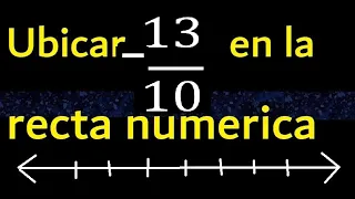 Ubicar -13/10 en la recta numerica , fraccion negativa en la recta , fracciones