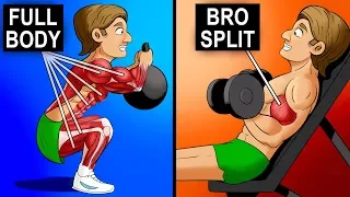 FULL BODY vs SPLIT TRAINING (Which Is Best?)