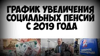 График увеличения социальных пенсий с 2019 года