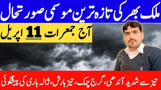 widespread rains start from tomorrow | weather update today | mosam ka hal | news | weather forecast