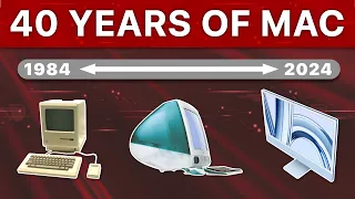 40 Years Of Mac: A Timeline