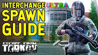How to Survive On Interchange! - Spawn Guide