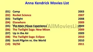 Anna Kendrick Movies List