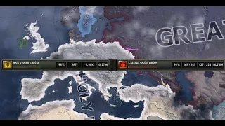 Holy Roman empire VS Russian empire -HOI4 TIMELAPSE