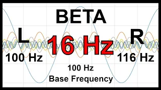 16 Hz Pure BINAURAL Beat 🛑 BETA Waves [100 Hz Base Frequency]