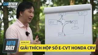 Giải thích hộp số eEVT trên Honda CR-V và phân biệt các dòng xe Hybrid