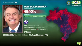 Jingle "Vou Votar Novamente" de Jair Bolsonaro em 2022 - Eleições para a presidência do Brasil