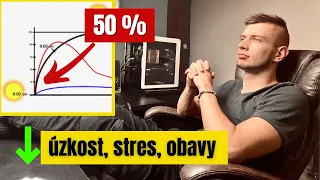 Jak se zbavit úzkosti, stresu a strachu (o 50% snížení)