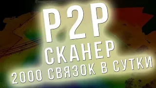 Обзор p2p-таблиц и p2p сканера + БОНУС - бесплатный чат с p2p-связками